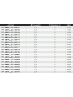 Твистер Homunculures Pillo 2.0'' 50.8мм вес 2.1гр 119 8шт