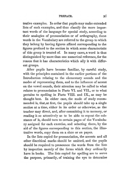 Manual of English Pronunciation and Spelling. Containing a Full Alphabetical Vocabulary of the Language, with a Preliminary Exposition of English . General Use, and As a Text-Book in Schools | William Adolphus Wheeler; Richard Soule