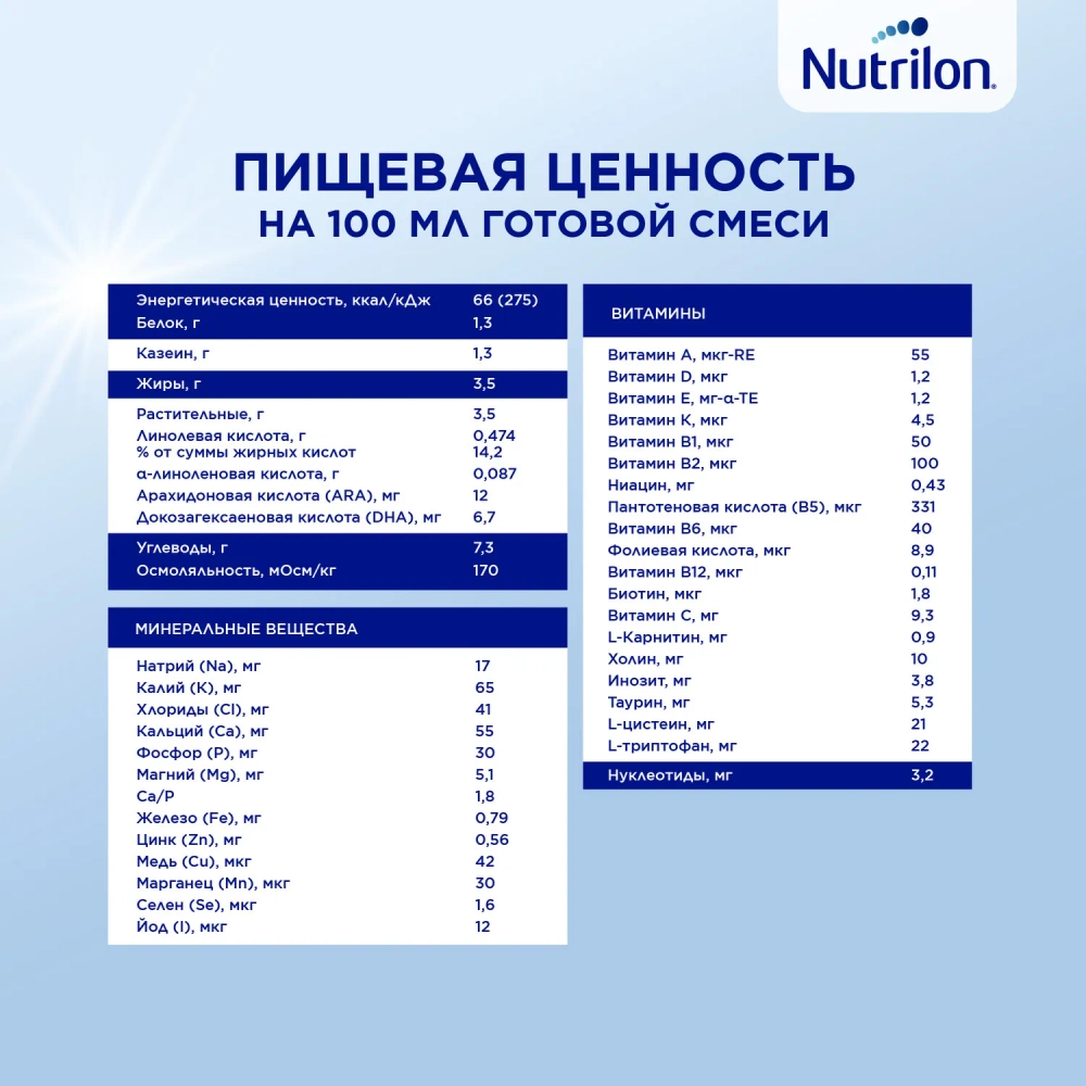 Смесь молочная Nutrilon безлактозная 400 г с 0 месяцев
