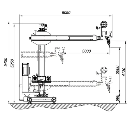 Сварочные колонны и линии SAW/MIG-MAG