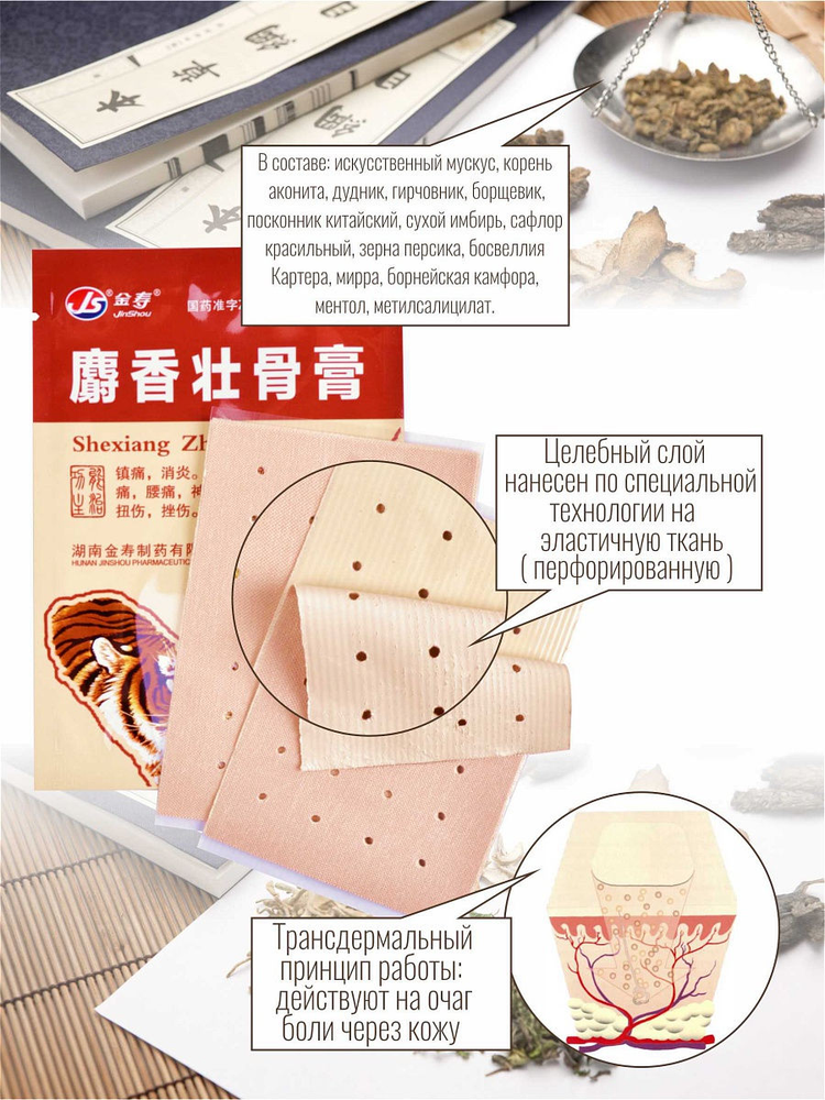 Пластырь тигровый услиленный Shexiang Zhuаnggu Gao TaiYan, 4 шт