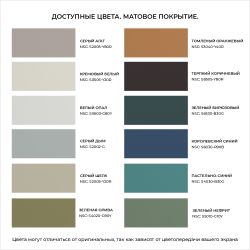 Консоль Арт Колор leaves Классик Голд Пастельно-синий