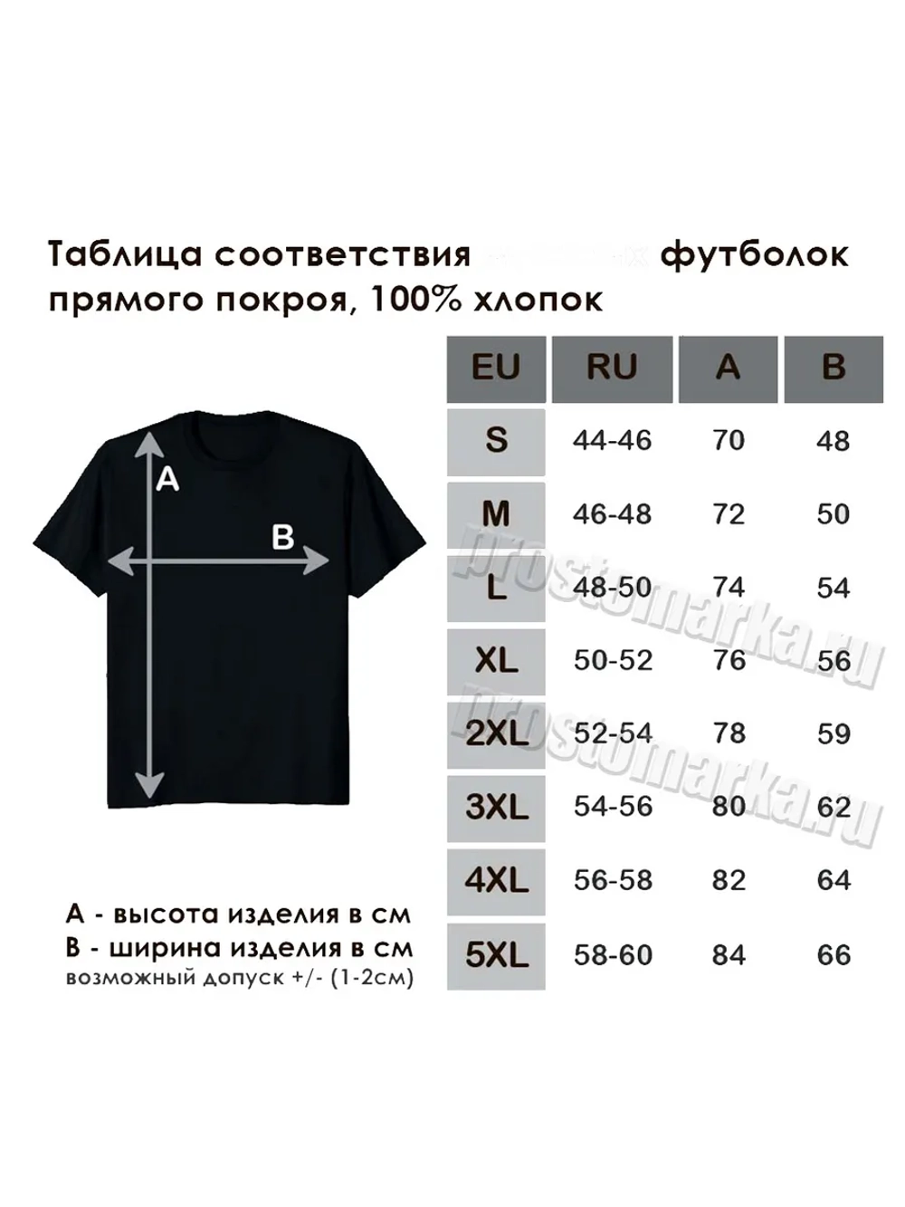 Футболка с днем рождения 50 лет