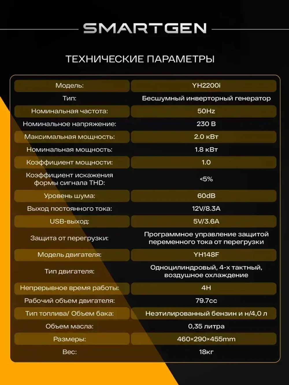 Генератор инверторный бензиновый SMARTGEN 2кВт 4л МЕДНАЯ ОБМОТКА