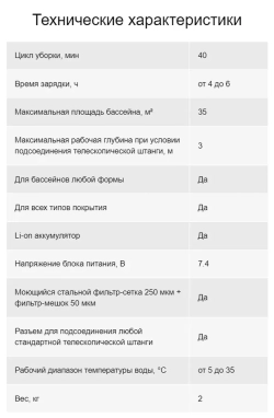 AV Ручной пылесос Kokido Voltera 25 (для бассейнов до 35м²)