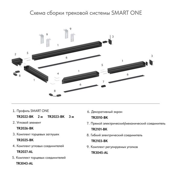 Экран для шинопровода Denkirs Smart Base TR2010-BK