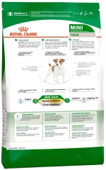 Royal Canin Adult Mini Сухой корм для взрослых собак мини пород, 800 гр