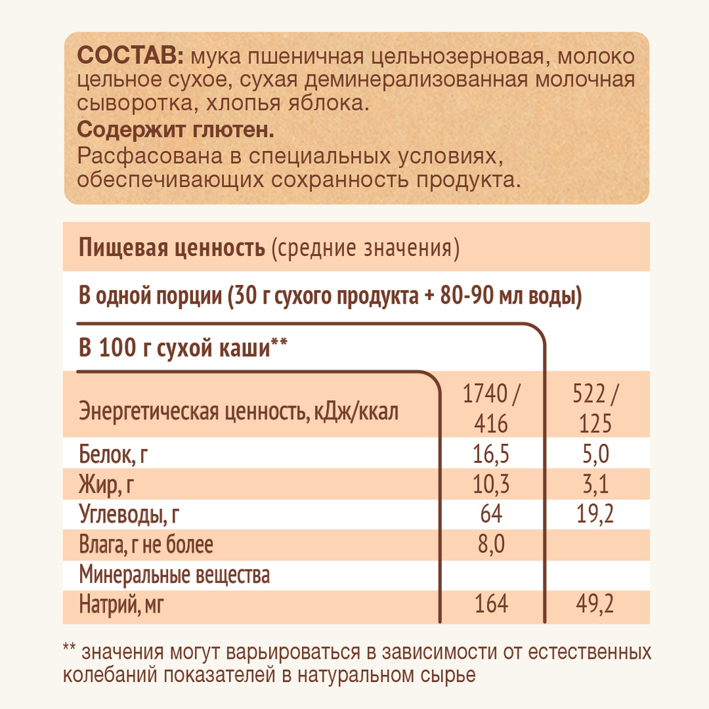 Каша молочная пшеничная с яблоком Procereals Nutrilak 200г с 5 месяцев