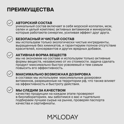 Женский мультивитаминный комплекс Women’s multivitamin complex, 180 капсул | MOLODAY