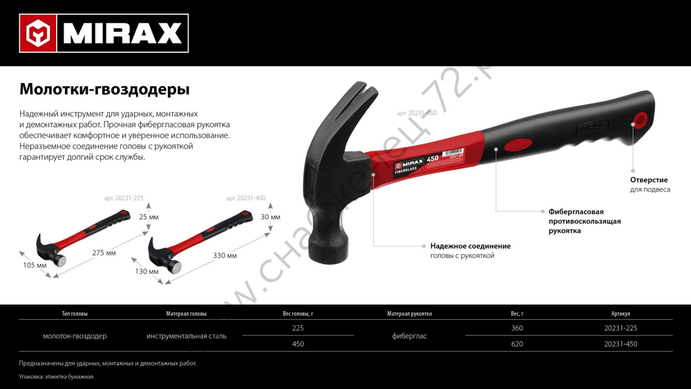 MIRAX 225 г, Молоток-гвоздодёр столярный с фиберглассовой рукояткой (20231-225)