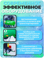 ECO Компрессор AE-705-B1