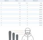 Детские горные лыжи Fosvision Kazama 130