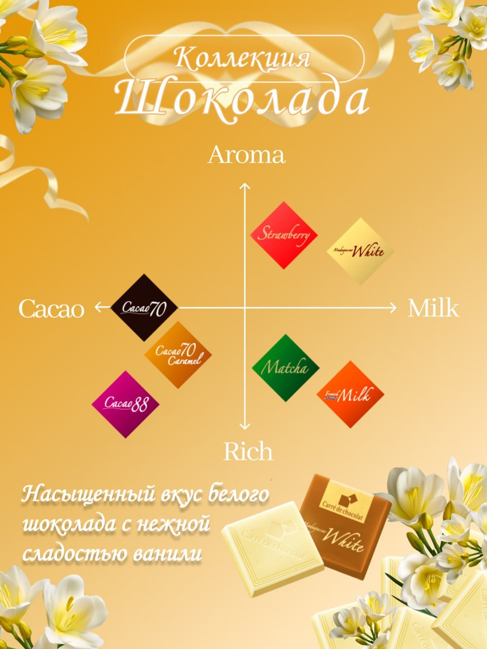 Шоколад Carre de Chocolat 18шт, Morinaga, 87г
