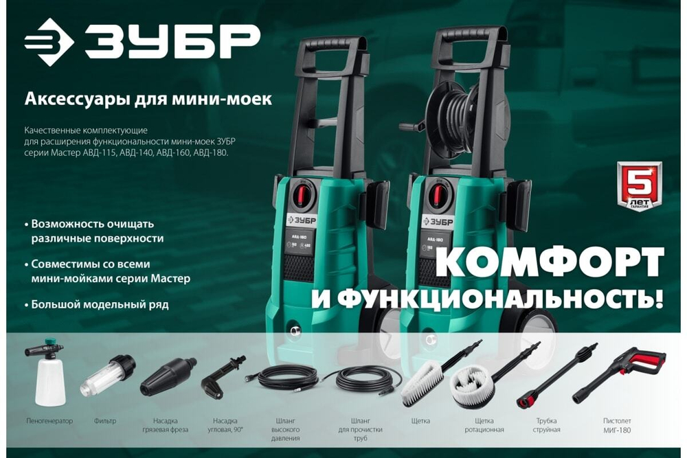 Угловая насадка ЗУБР Миг-180 90 градусов, для минимоек с пистолетом 70408-180
