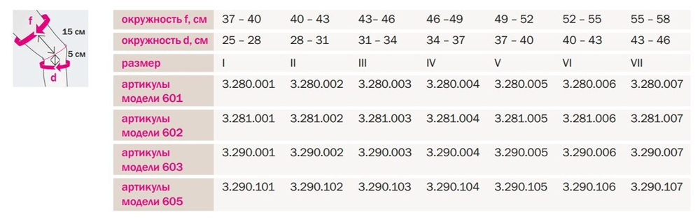 601 Бандаж коленный компрессионный medi elastic knee support