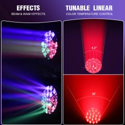 Вращающаяся голова Wash Beam B-EYE Pixel 19x40, Big Dipper