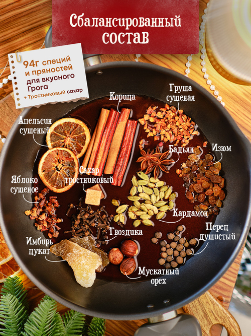 «Глинтвейн» Подарочный набор