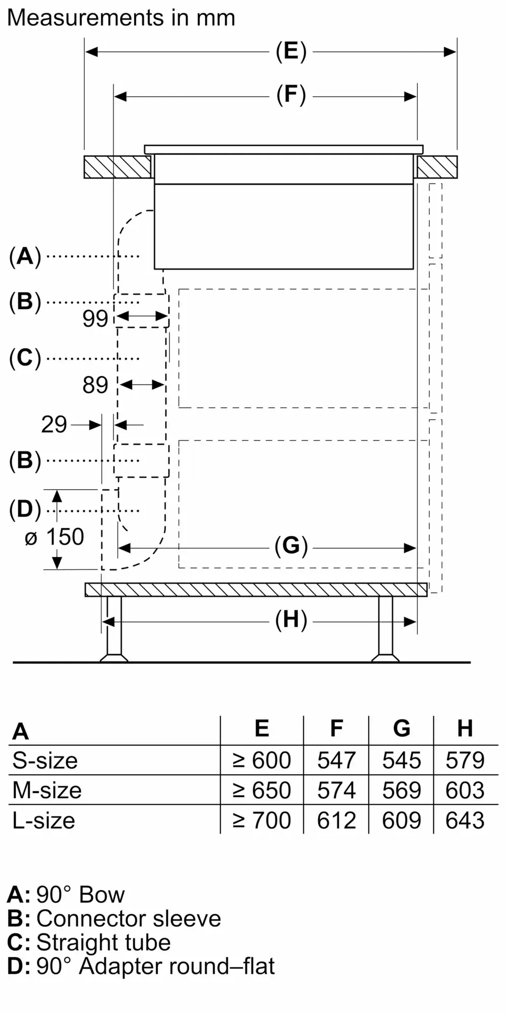 Индукционная варочная панель Bosch PVQ711F15E