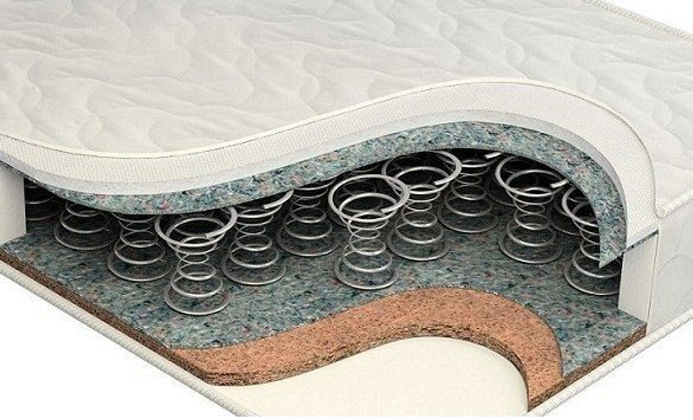 Пружинный блок Боннель 1820*560*140 с одной рамкой