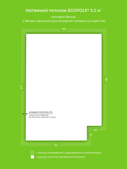 Натяжные потолки 3.2 м2, 1.6 м2