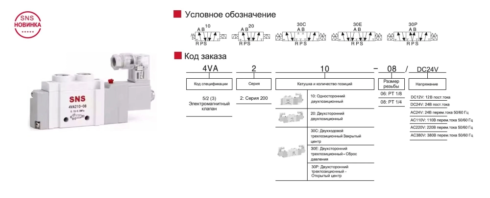 Пневмораспределители Серия 4VA SNS Pneumatic