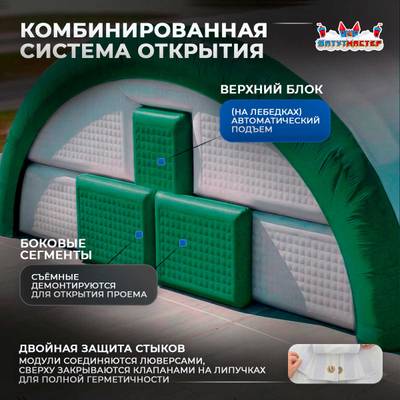 Временный авиационный ангар «Горизонт Авиа», 50×35×20 м