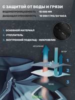 Костюм-поплавок мужской зимний "Rescuer V prosport"-45, hardguard, бирюза (зеленые молнии), ХСН
