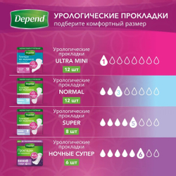 Депенд Белье впитывающее женское L–XL Norm, 9 шт. Depend