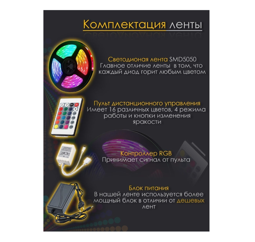 Светодиодная лента RGB Striscia LED5050 (набор 5м)