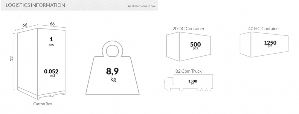 Столик пластиковый журнальный Siesta Contract Mykonos, бежевый