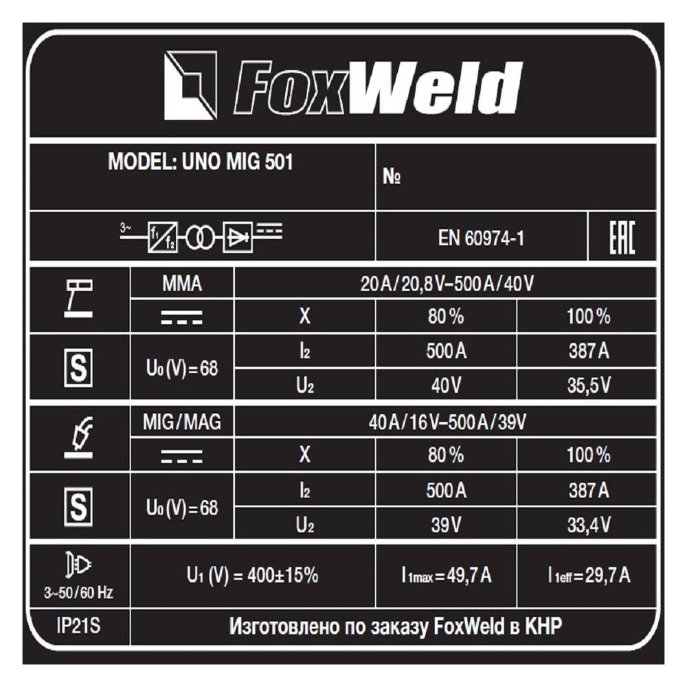 Сварочный полуавтомат UNO MIG 501 8873