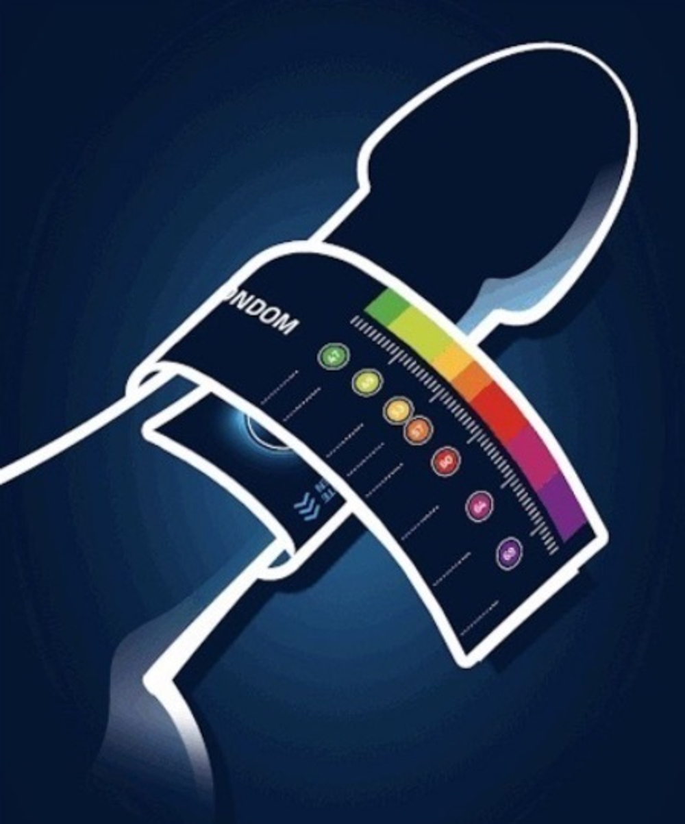 Презервативы №3 размер 60 MY.SIZE