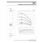 Насос скважинный DAB S4 1/10 0,5HP M230/50 4OL, 60197348