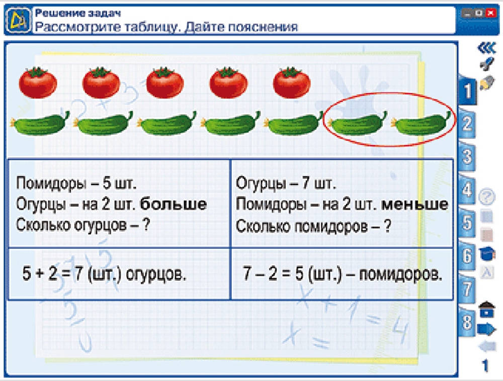 Наглядная школа. Математика 2 класс. Геометрические фигуры и величины. Текстовые задачи.