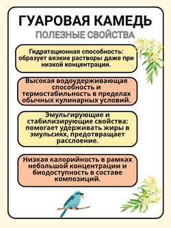 Гуаровая камедь 100 г загуститель Е412 Милобио