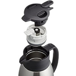 Термопот Zojirushi SH-RA19 1,9л, Stanless XA