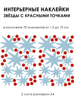 Стикеры ЗВЁЗДЫ С КРАСНЫМИ ТОЧКАМИ