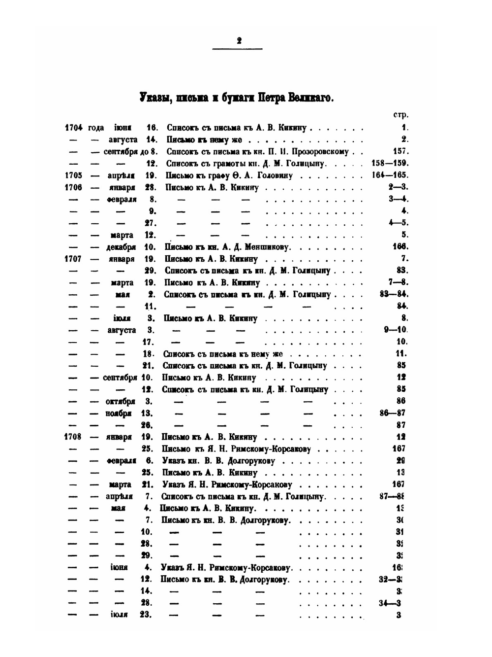 Сборник Императорского русского исторического общества. Том 11 | Нет автора