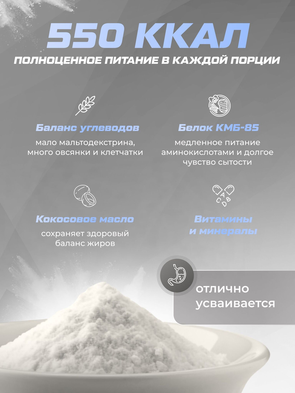Гейнер высокобелковый / черничный йогурт / 1500 гр 15 порций