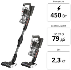 Пылесос Midea Вертикальный P7 Flex