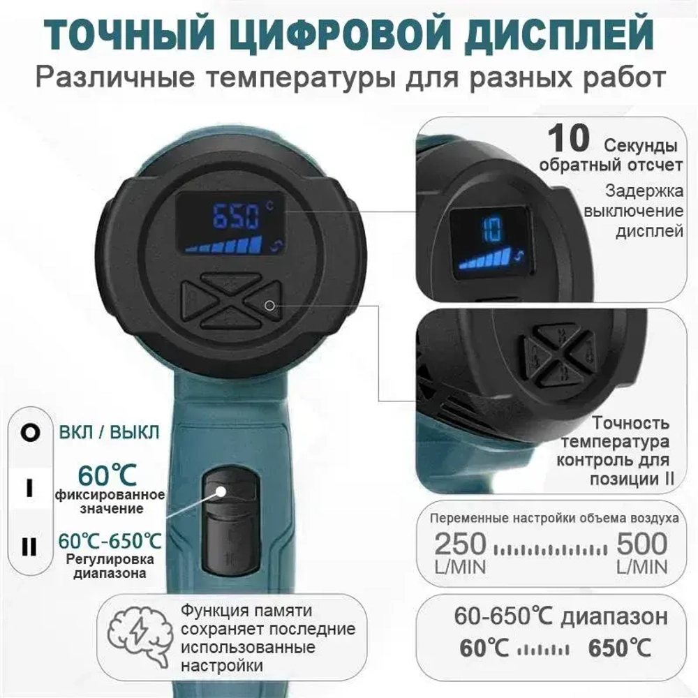 Фен строительный с регулировкой температуры Warwolf, 4 насадки 1 шпатель (2кВт, 300-500 л/мин, 60-650 градусов)