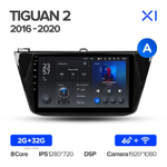 Teyes X1 10.2" для Volkswagen Tiguan 2016-2020