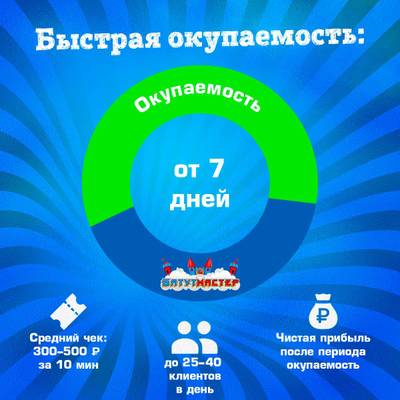 Семейная электрическая лодка-катамаран «Зайчик» , 2+1
