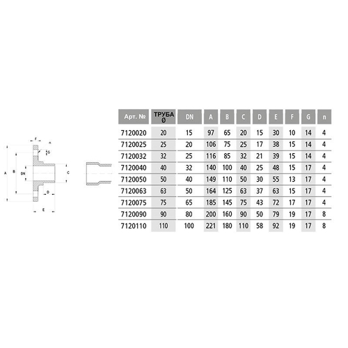 Фланцевое соединение 25 мм Aquaram (7120025)