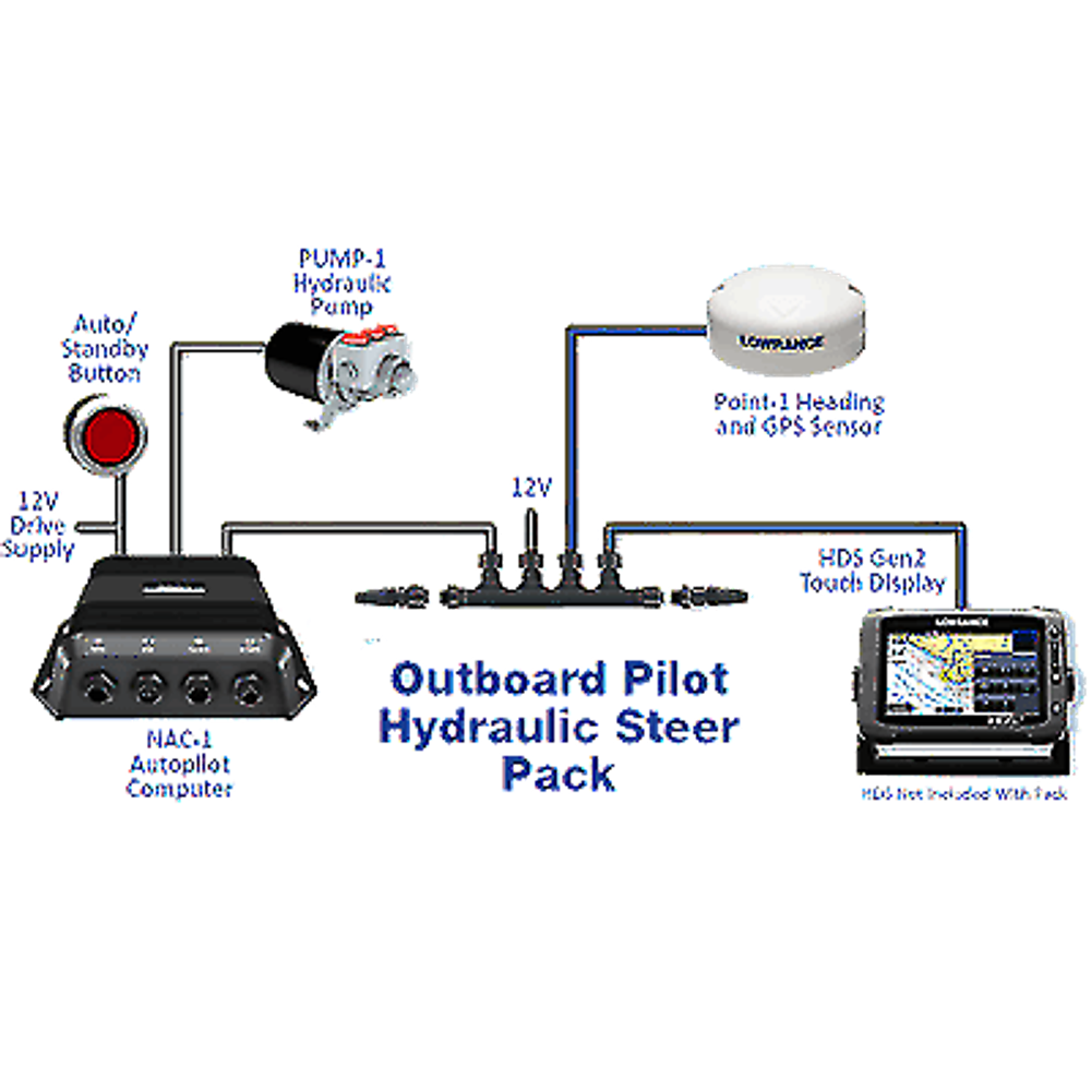 Комплект автопилота Lowrance OUTBOARD PILOT HYDRAULIC PACK