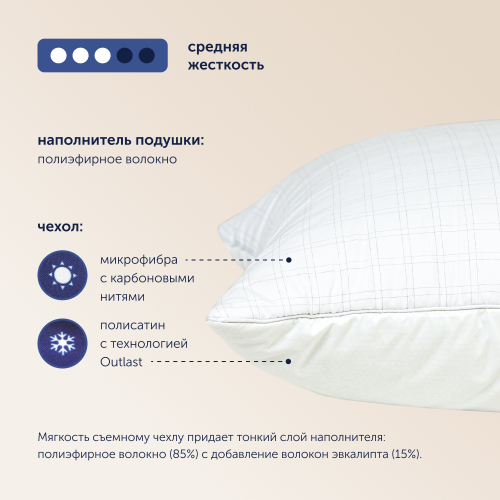 Подушка BuyOptima