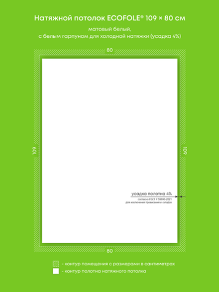 Натяжные потолки 0.9 м2, 2.8 м2