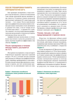 Интеллект. Упражнения и задания по японской системе развития мозга