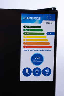 LEADBROS HD- 216 SKU