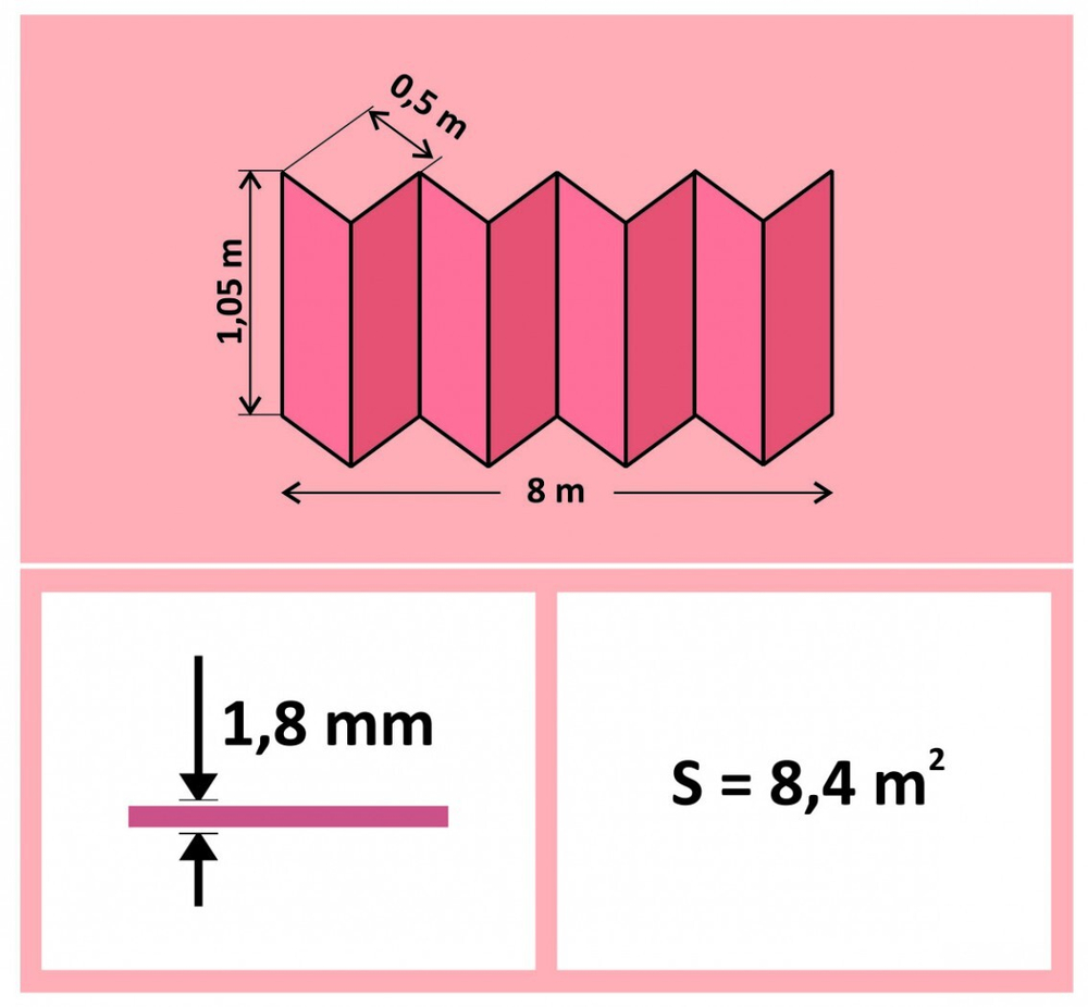 Подложка 1,8 мм гармошка термо перфорированная 8,4 м² розовая